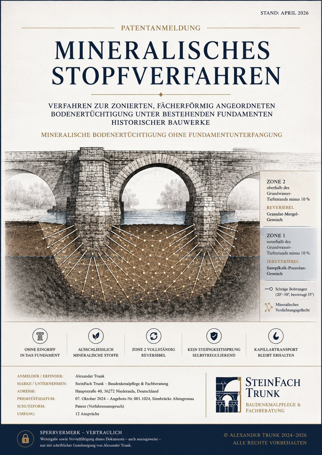 Patentanmeldung Mineralisches Stopfverfahren — Deckblatt